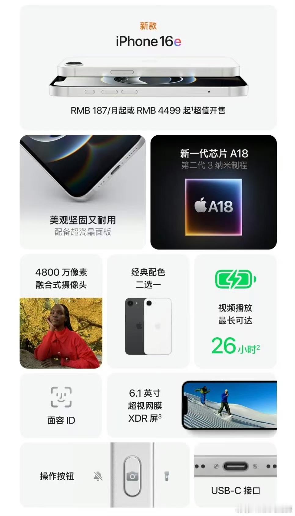 iPhone16e定价4499元起 看了眼核心配置，基本就是iPhone 14的