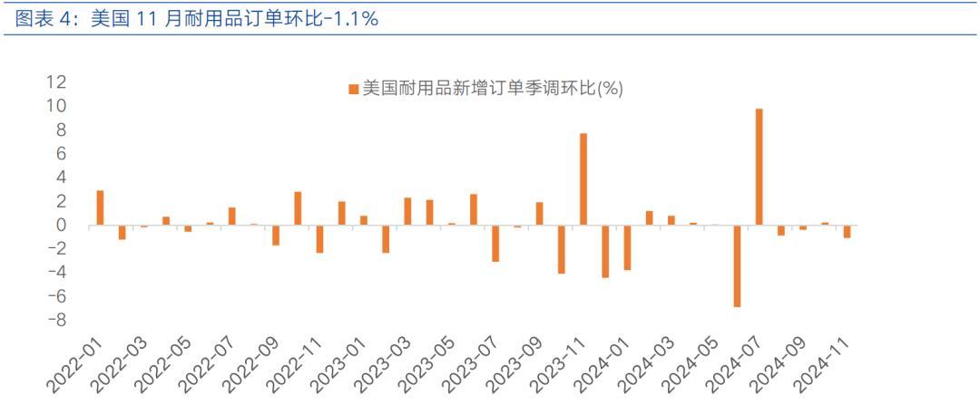 【富国基金策略分析师 刘宇童】港股期待政策发力，修复空间有望开启（三）

1）消