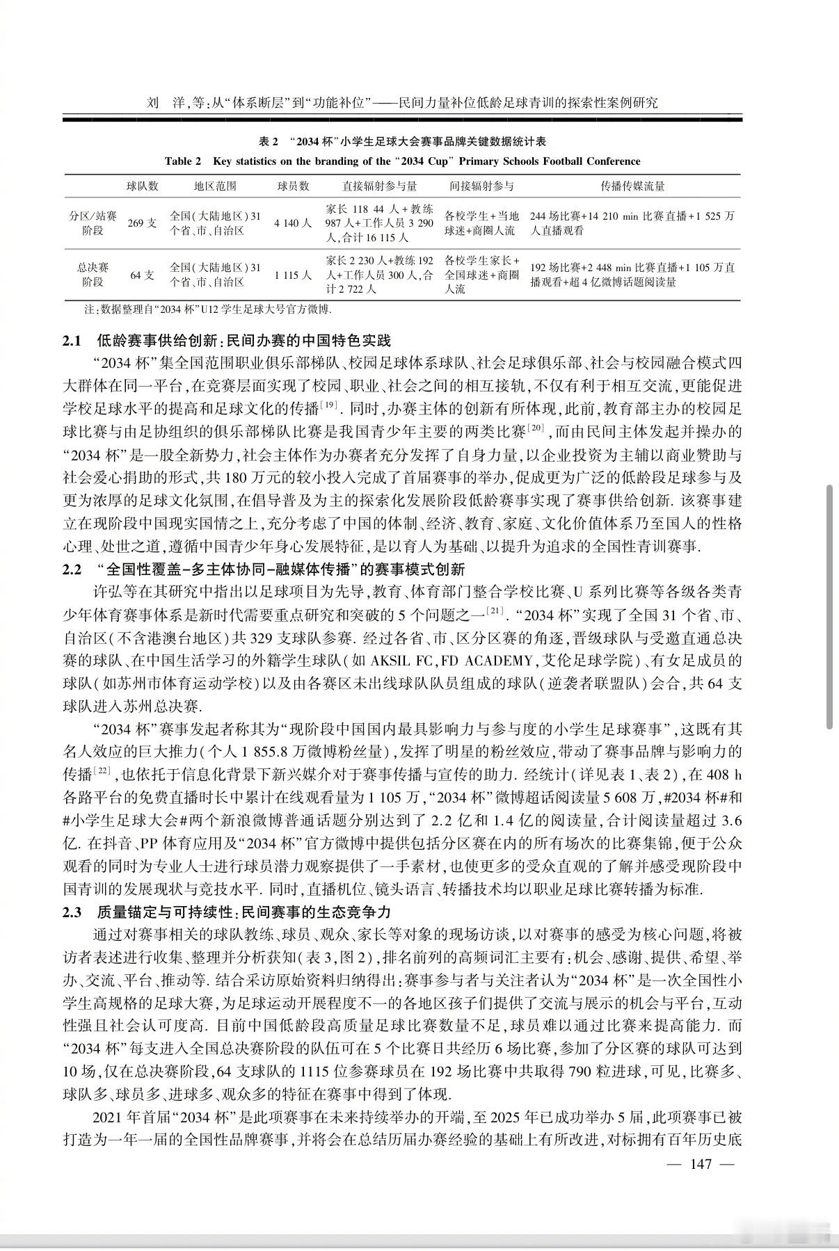 论文！论文！新建元2034杯