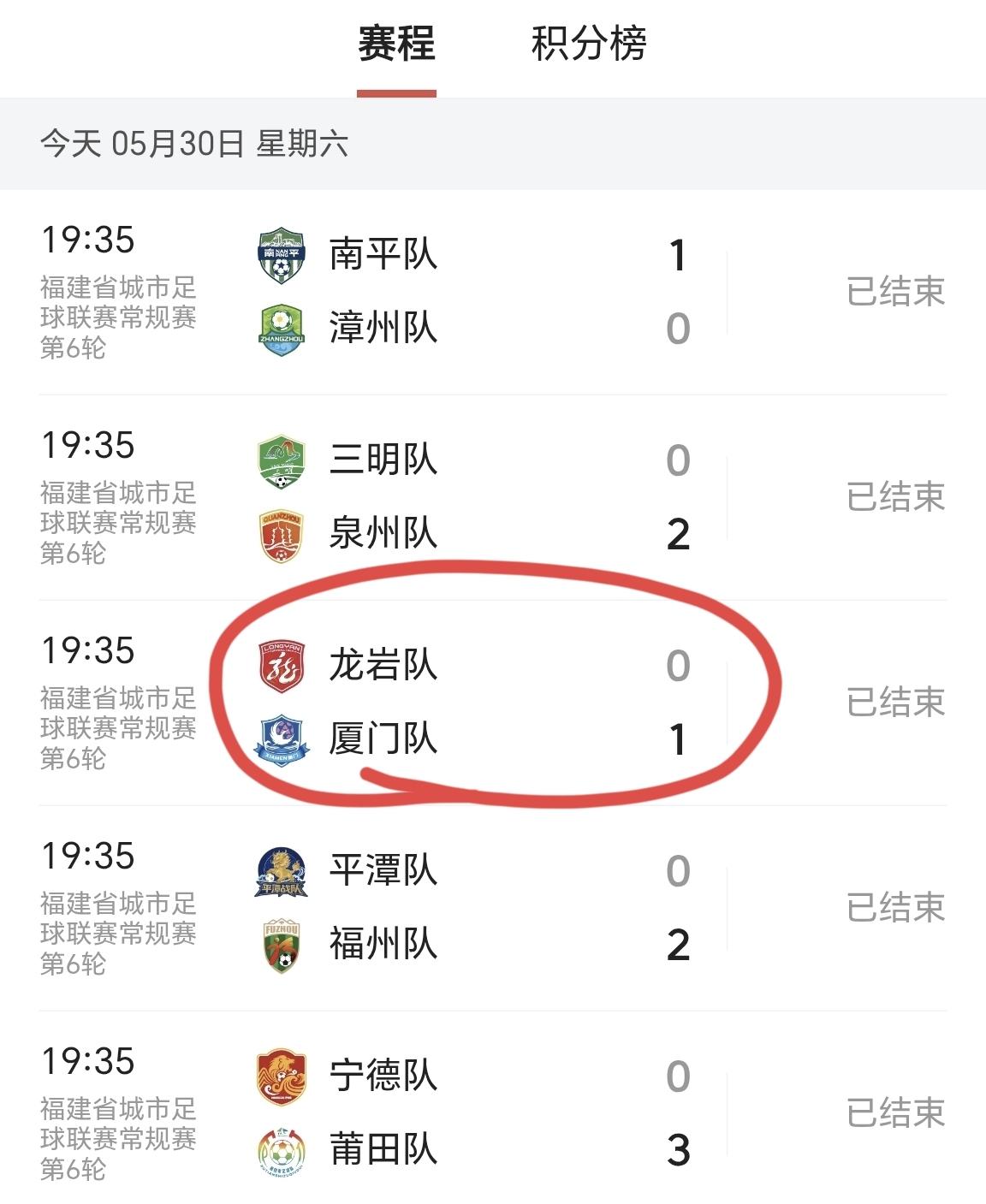【闽超第六轮赛事，厦门继续保持不败，继续保持0失球】

今天晚上，你那号第六轮赛