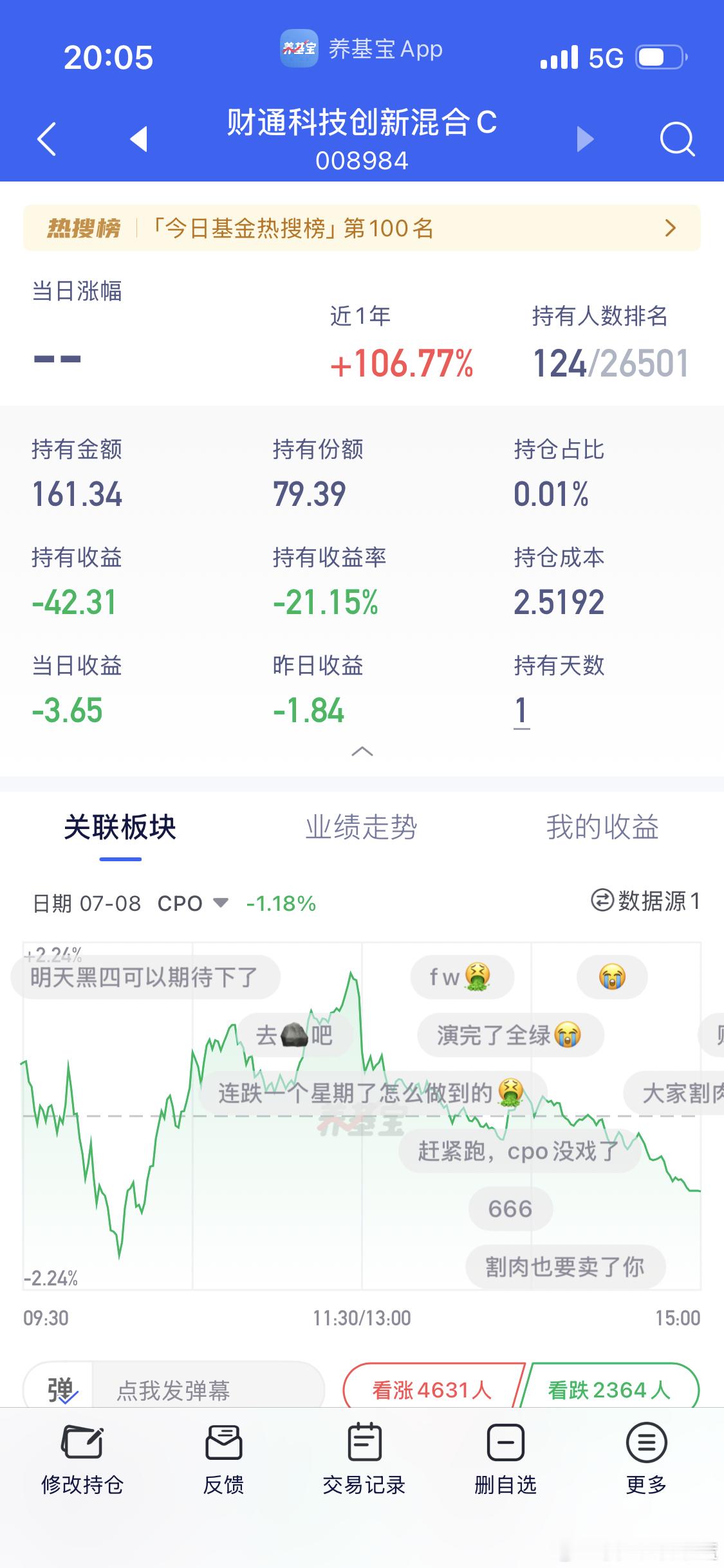 我刚建仓人就麻了。