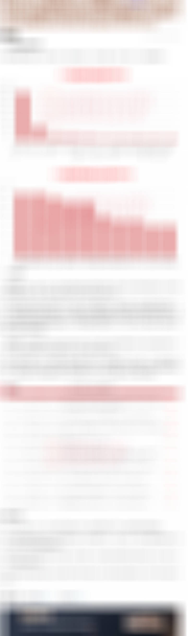 互动高频词 AI +机器人 