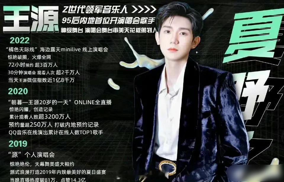 不知不觉，华语乐坛已经醒来了第六代领军人。你认可这6位歌手的地位吗？网友评选的6