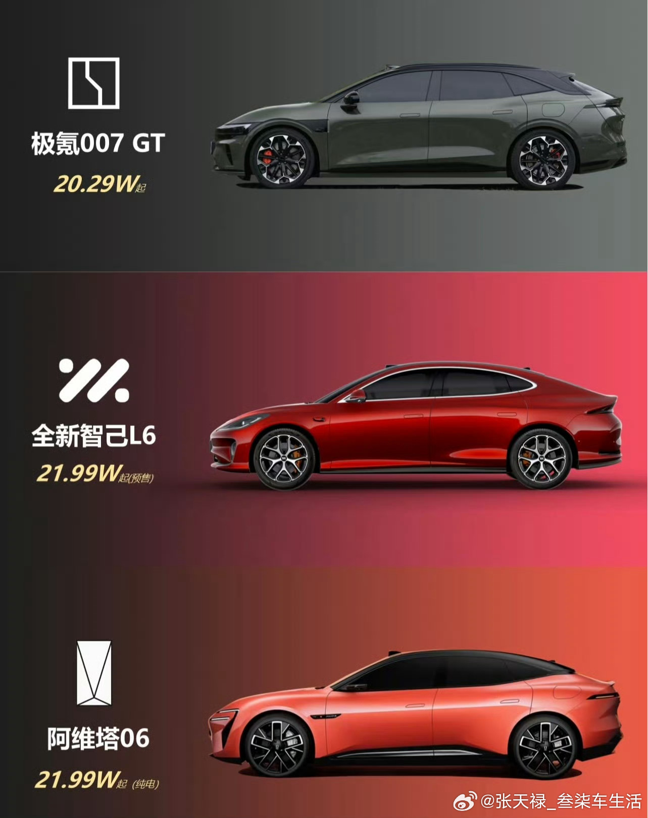 新能源汽车 这三个车，大家会怎么选呢？ ​​​