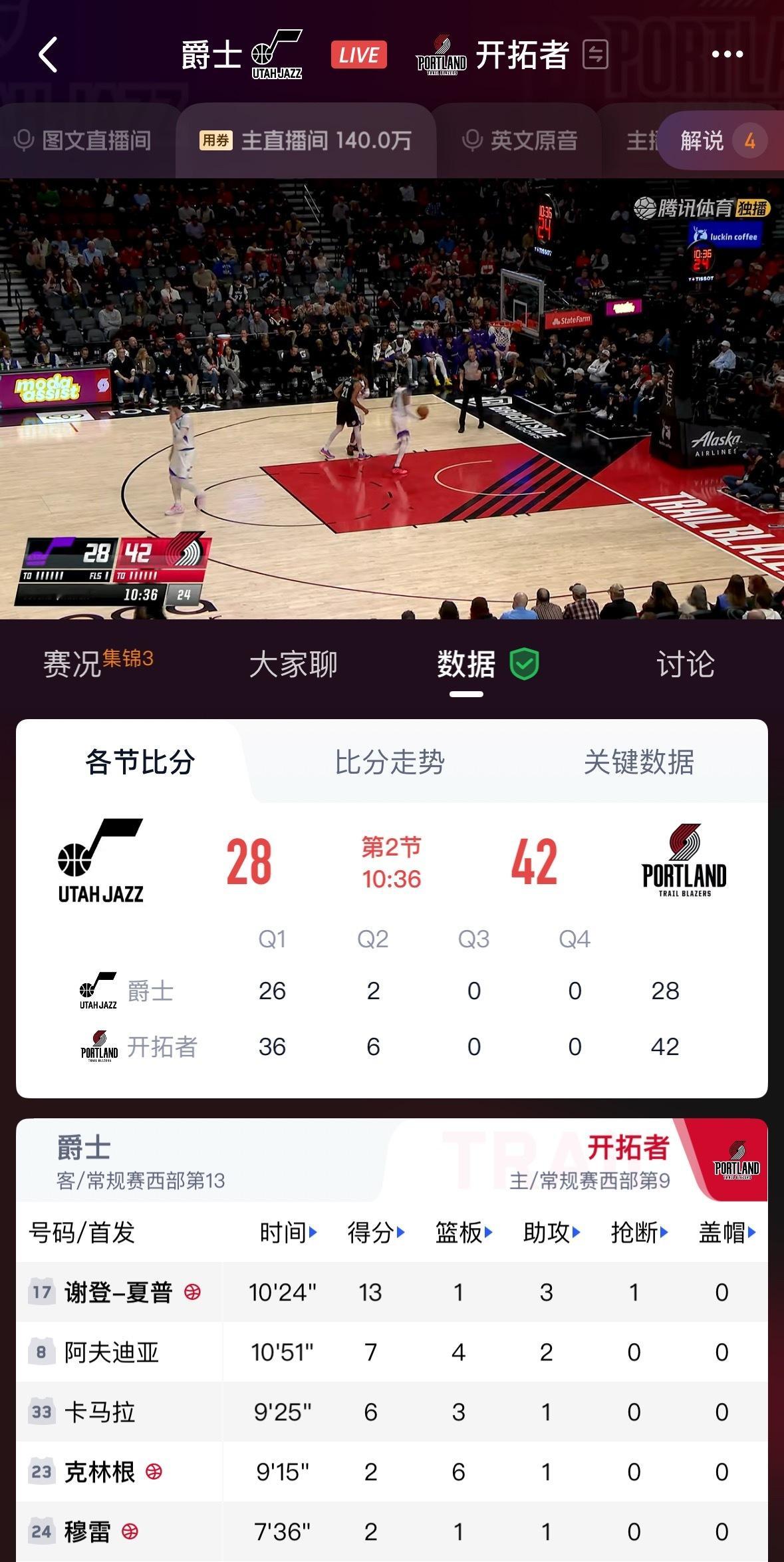 这比分，我感觉到每节快结束的时候可以让杨瀚森上去打一会。 