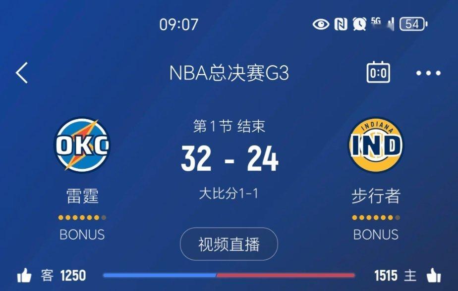 第一节比赛结束，步行者24-32雷霆！nba总决赛步行者vs雷霆 ​​​