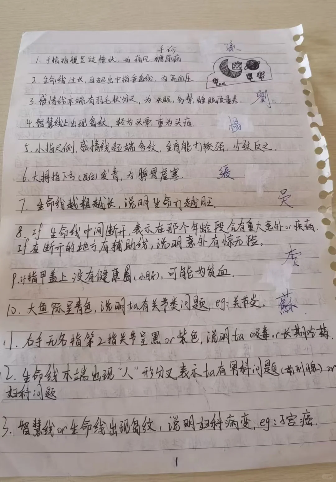 中yi娃娃的手诊笔记，看看对了几条？