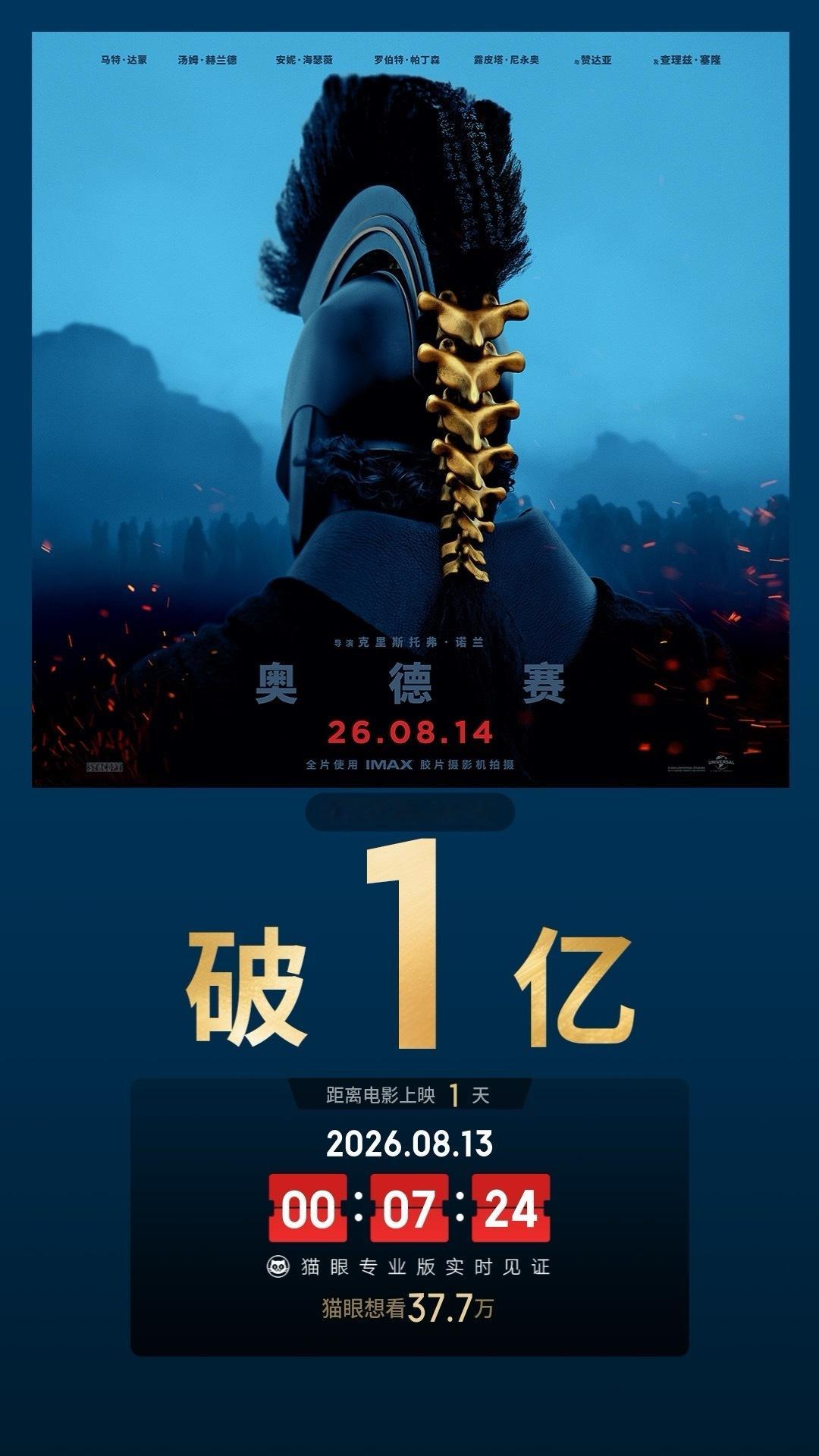 奥德赛预售破亿 据猫眼专业版数据，电影《奥德赛》 映前1天， 点映及预售总票房破
