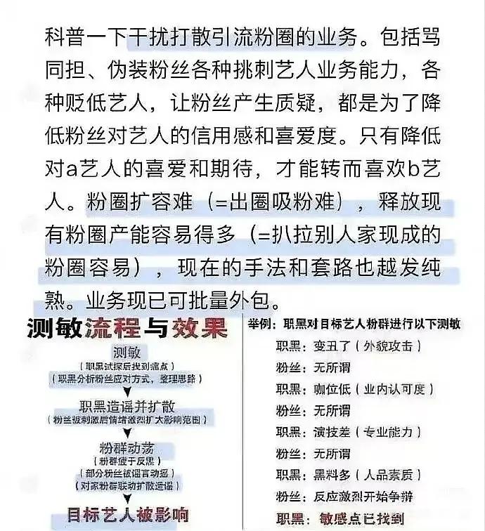 来学习，大家脱敏吧。不要掉入tss精心编织的陷阱。想想昨天我们赚了多少，别人怎么