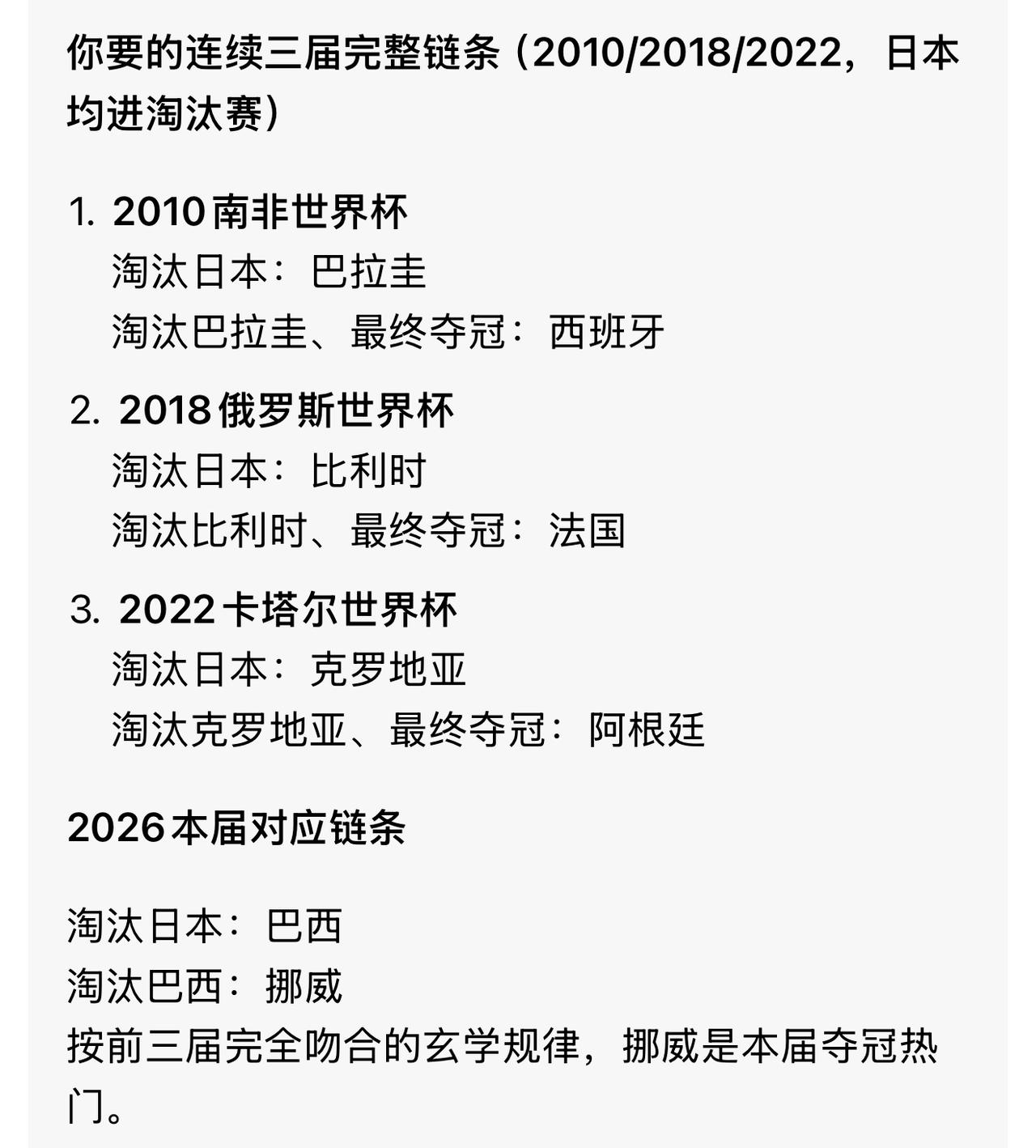 10年开始世界杯，谁淘汰了日本队，这只队又被谁淘汰，这只队就是世界杯冠军。

按