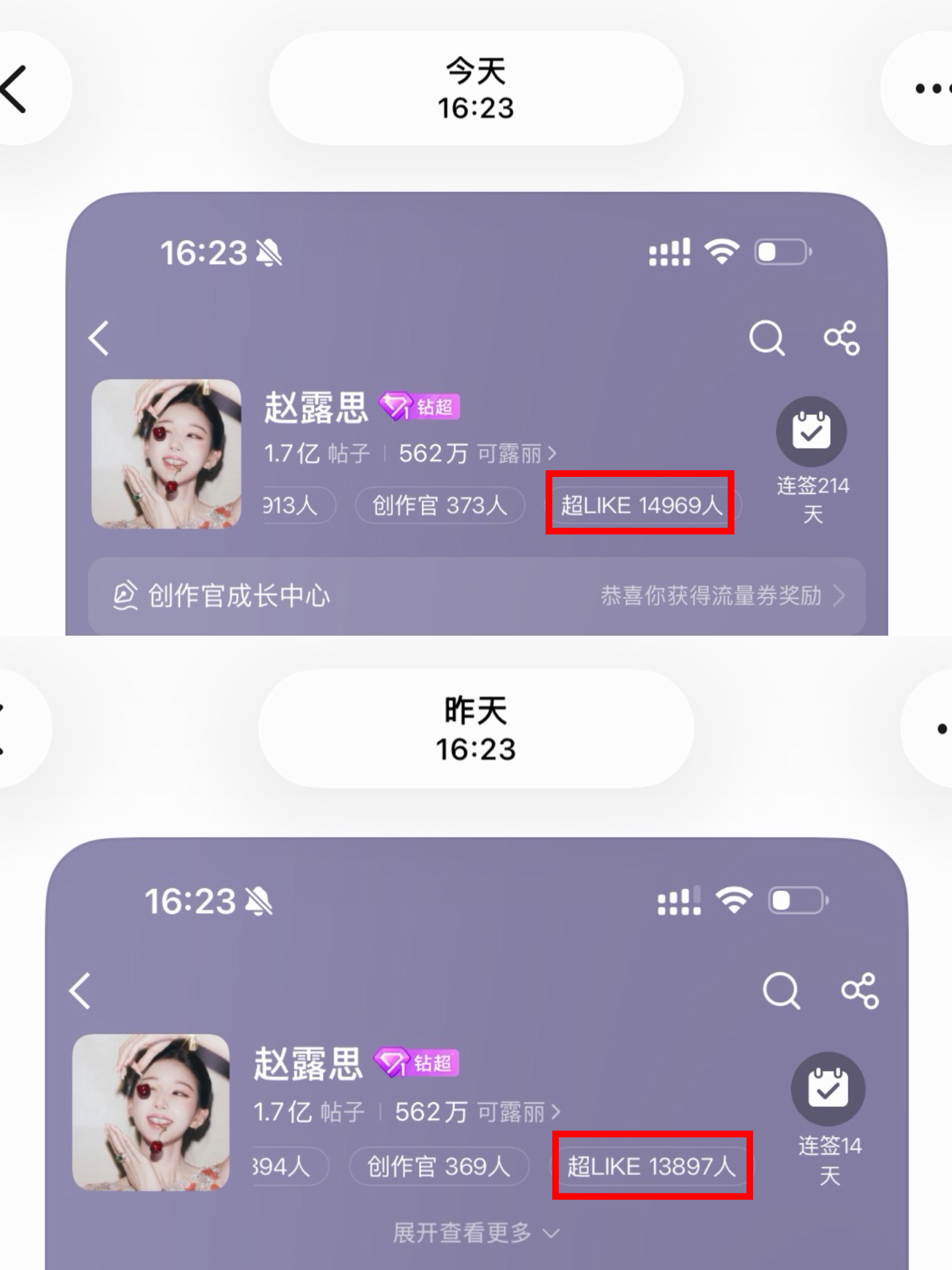 同时段比昨天多了快1100人！！！保持住这个涨幅今天任务就是一直捞人 网页链接