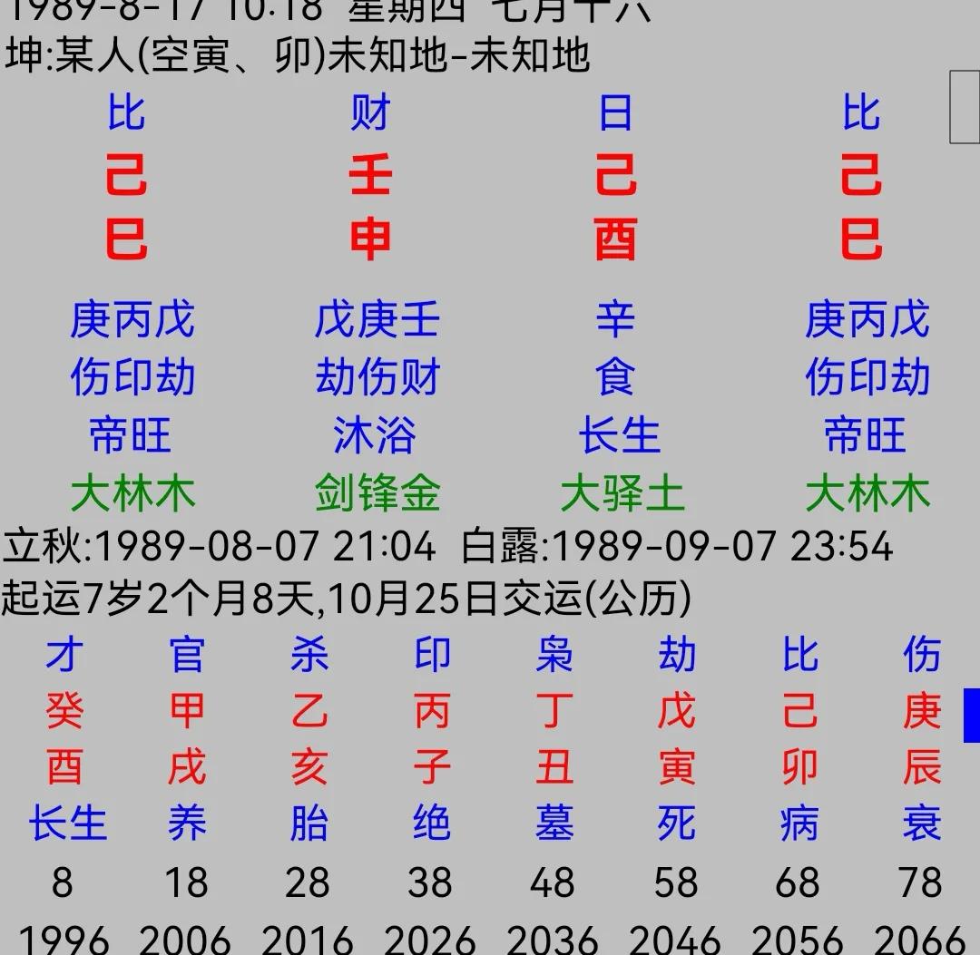 此女问今年是否会离婚？
这个坤造，己土日主生在申月伤官当令，正财在月令中透出为正