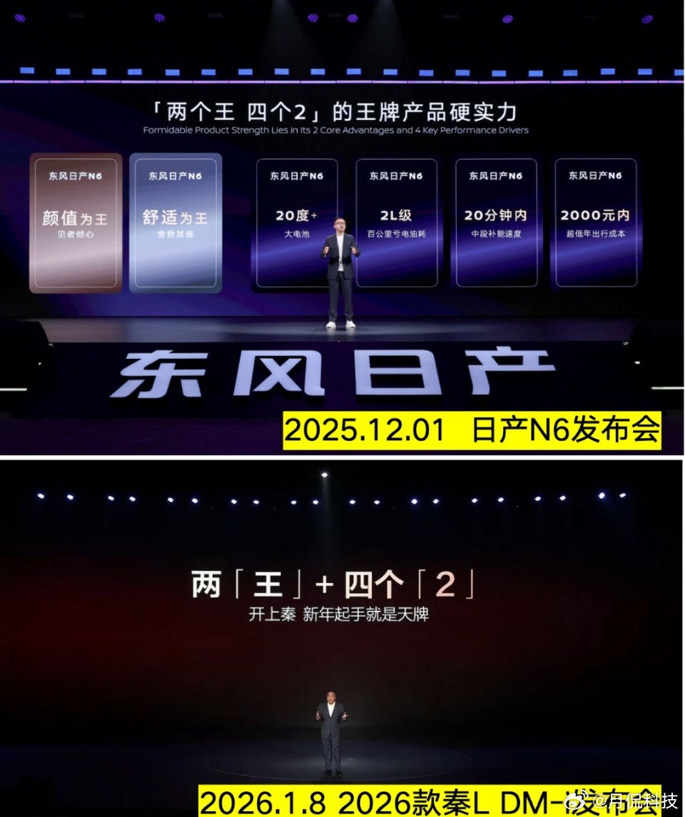 日产N6与比亚迪2026款秦L DM-i相继以“两个王四个2”为核心价值入市，虽