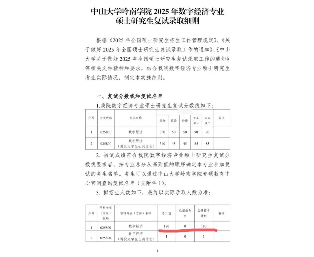 中大数字经济硕士扩招
由115人扩招到180[强]！名额虽增加，竞争依然激烈，同