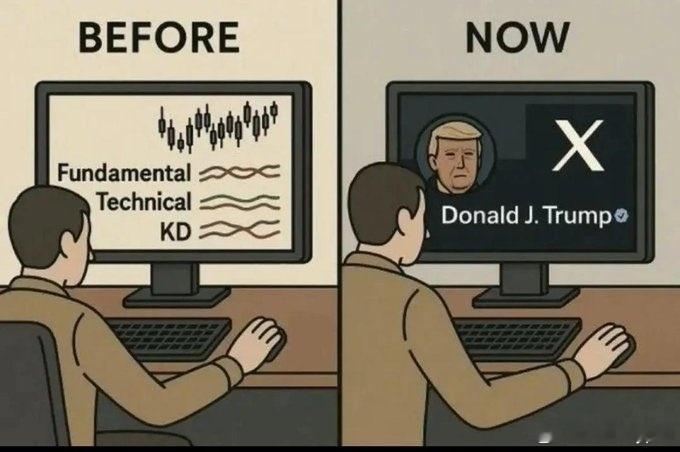 10.22市场热点：1.btc又画门了，还是因为那个男人，一天走完了之前三天的震