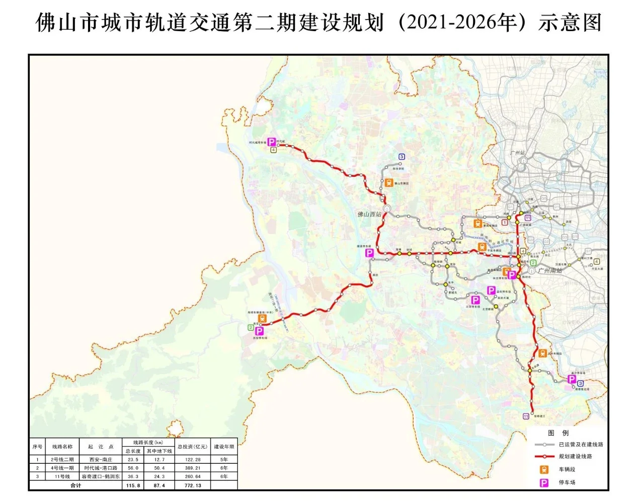 佛山地铁二期规划线路图