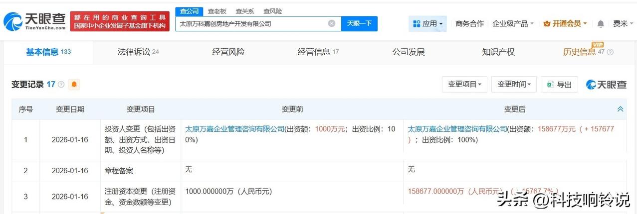 【万科旗下太原房地产开发公司增资至15.9亿 增幅约15768%】
天眼查工商信