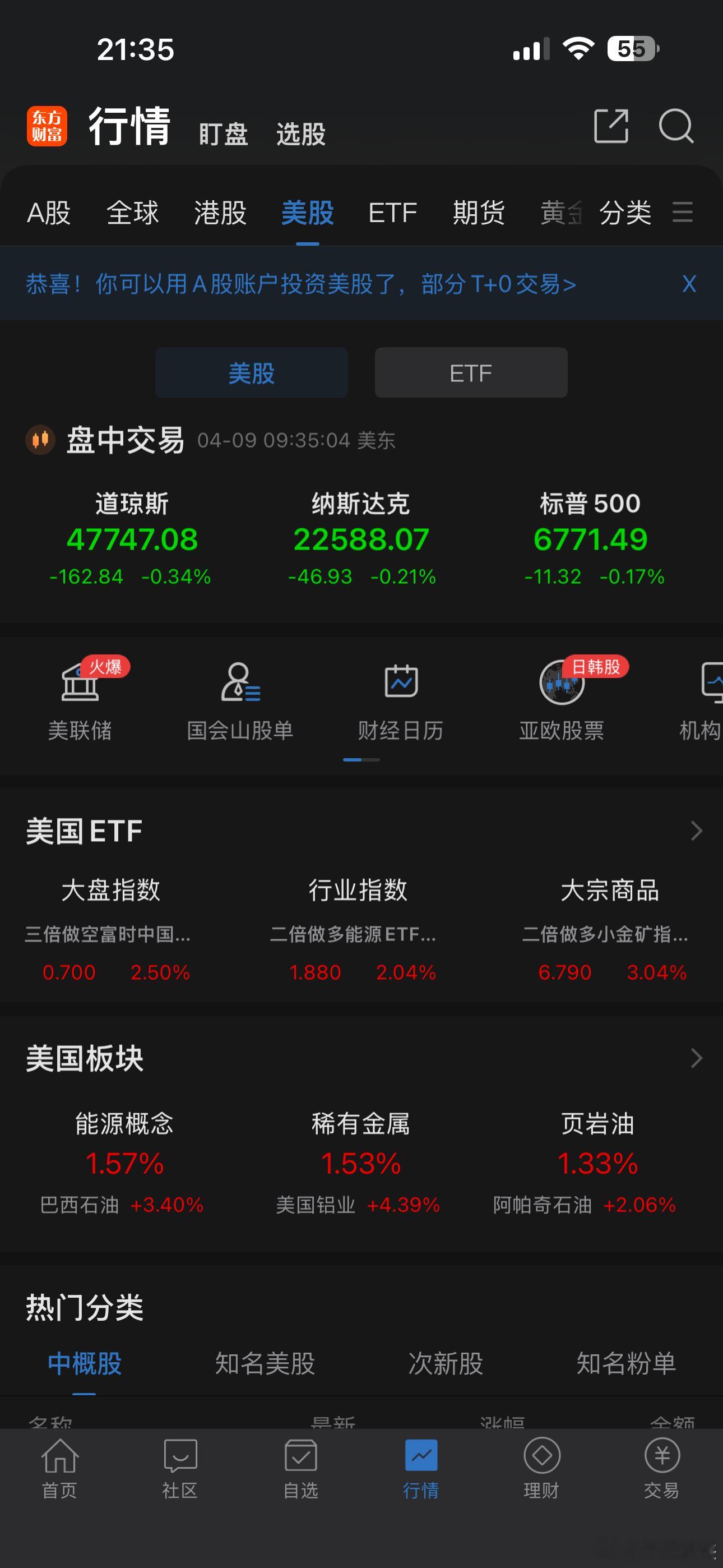 明早看美股涨跌和油价涨跌再说A股涨跌吧，分析A股没啥用，现阶段都是受外盘直接影响