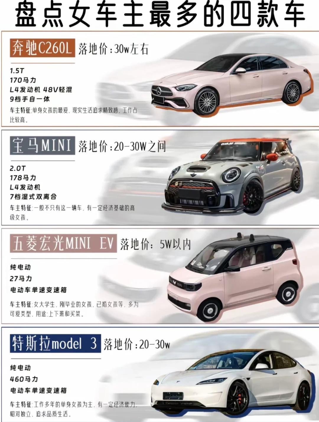 女生开了就上头的4款车✨ 颜值实用性双在线！
家人们谁懂啊！这四款车真的把女生的