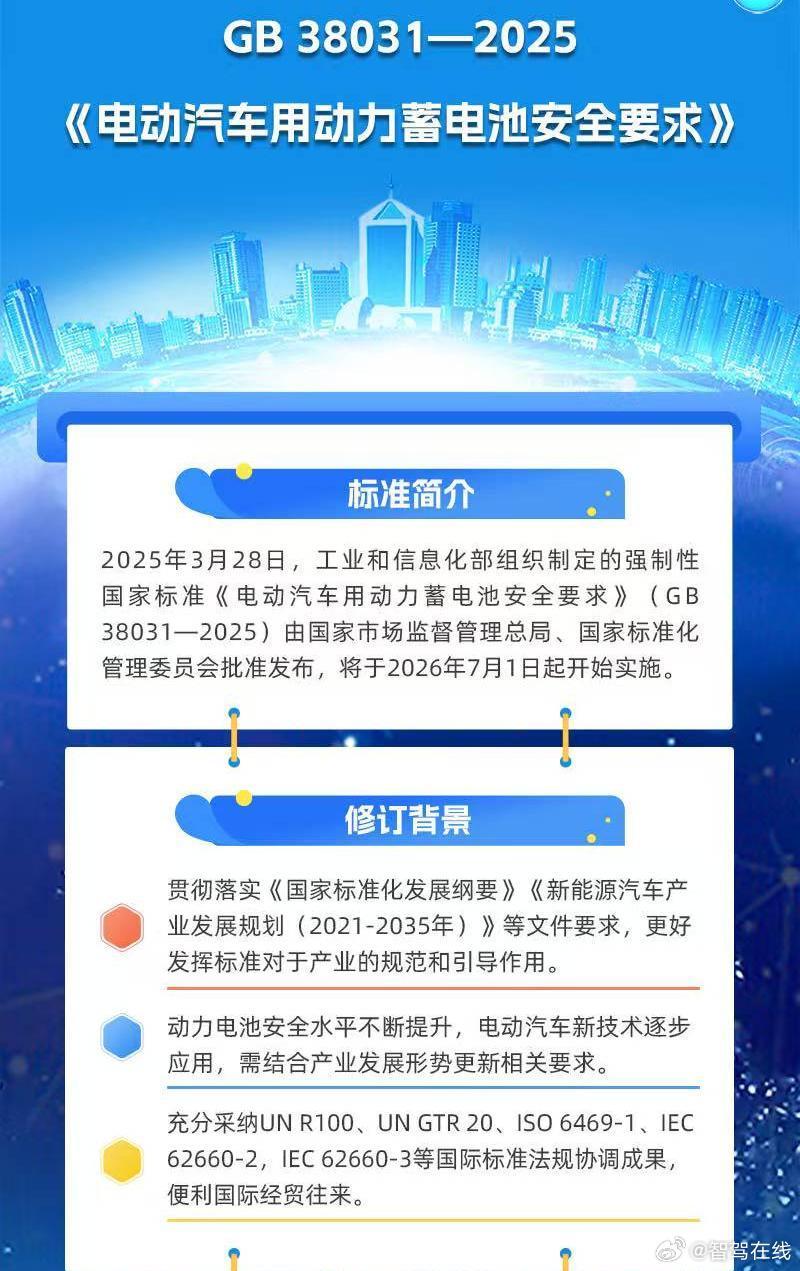 大卫说车 2026年全年落地82项汽车新国标，其中26项强制性检测标准7月1日实