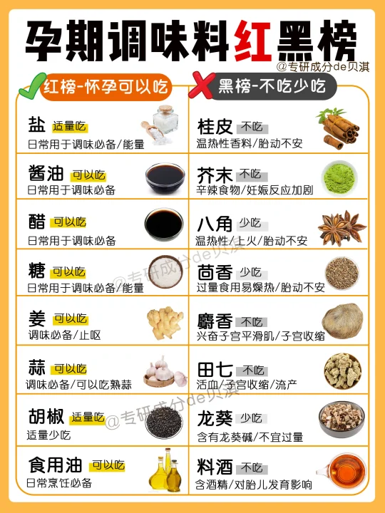 孕期这8种调味料最好不吃‼️转给准爸爸看！