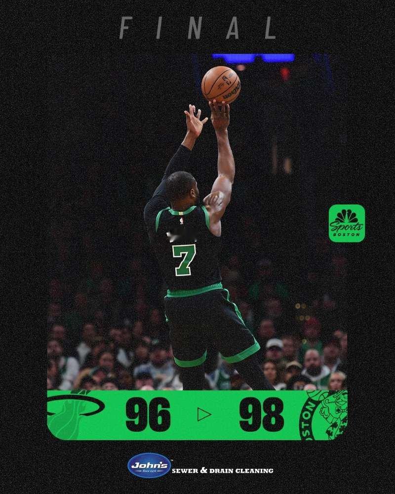 98：96主场逆转战胜热火，又是一场20+的大逆转，4天3赛的艰难赛程以全胜战绩