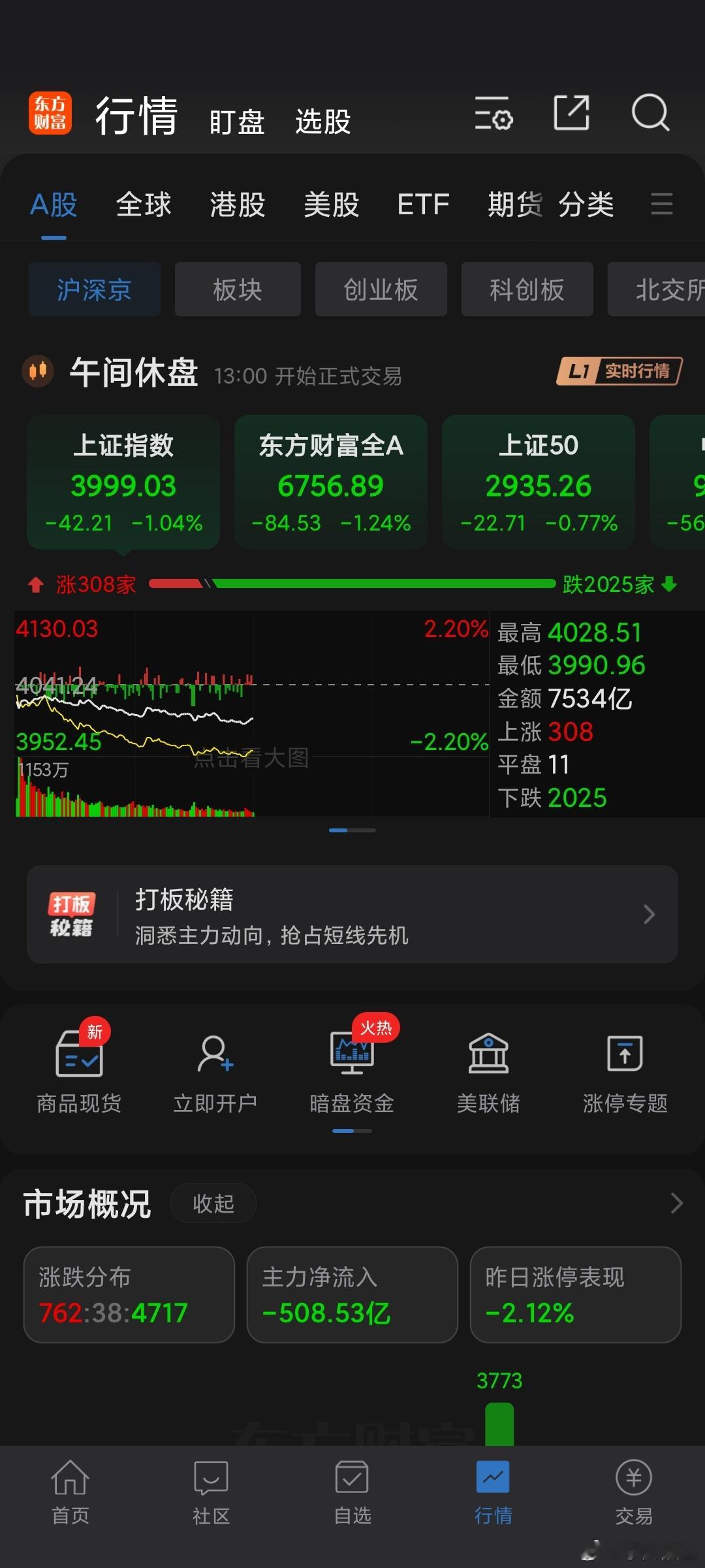 下午打响4000保卫战……成者为王败者寇…… 