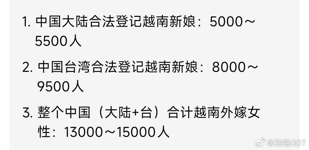 越南妹子外嫁的两个地区，一个地区合法登记的越南新娘是5000--5500人，一个