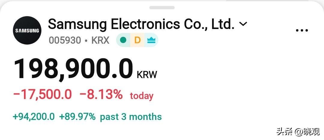 美国正在考虑把部署在韩国的军事资产，如爱国者导弹、萨德系统撤出，重新部署到中东，