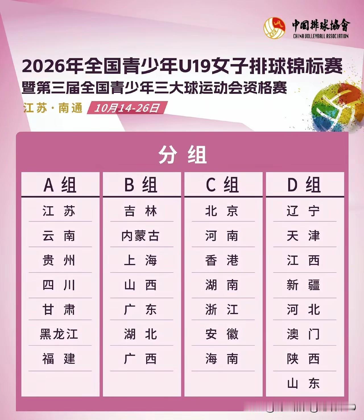 [玫瑰][玫瑰]2026年U19女排全锦赛浙江女排晋级之路及U19女排八分之一决