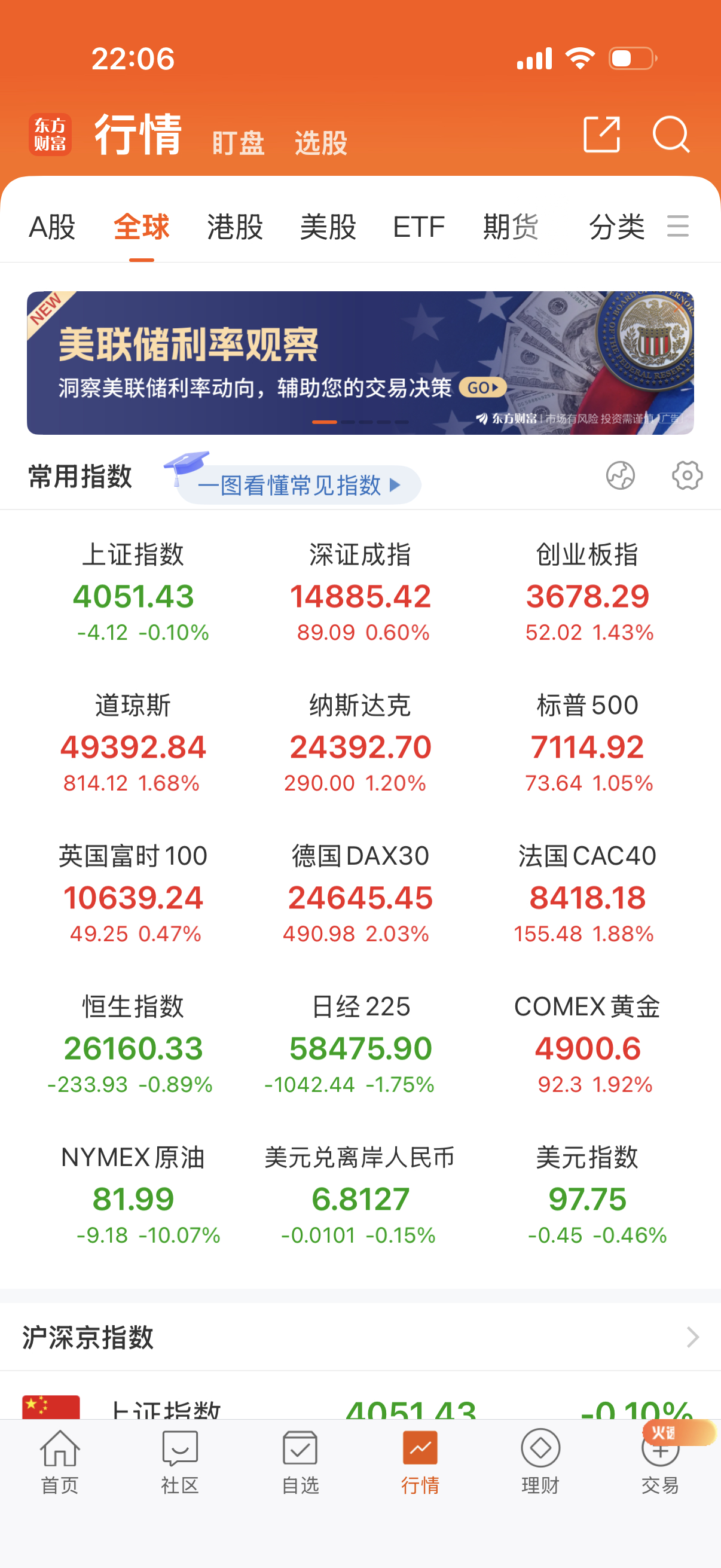 欧美大涨，富贵再三逼人、逼人……唉，莫名其妙的一直赚钱，真是一点都不给喷子机会，