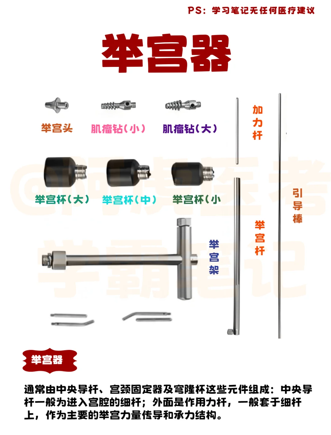 医学生笔记📒：举宫器的安装👆