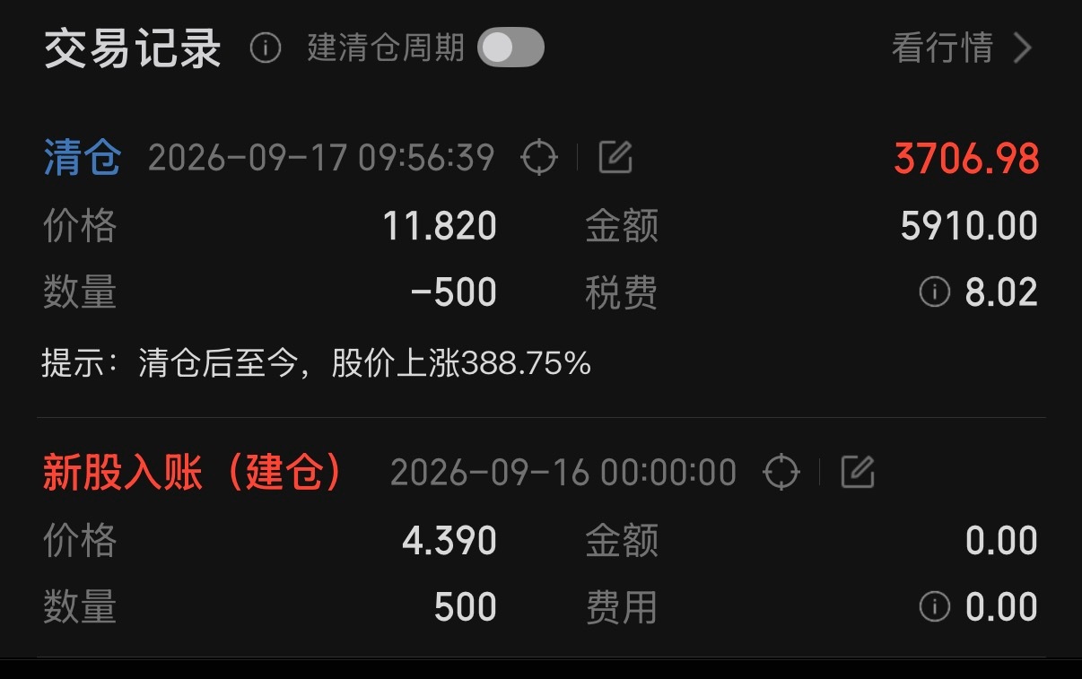 沈鼓集团暴涨原因没有这个命所以落袋为安[允悲] ​​​