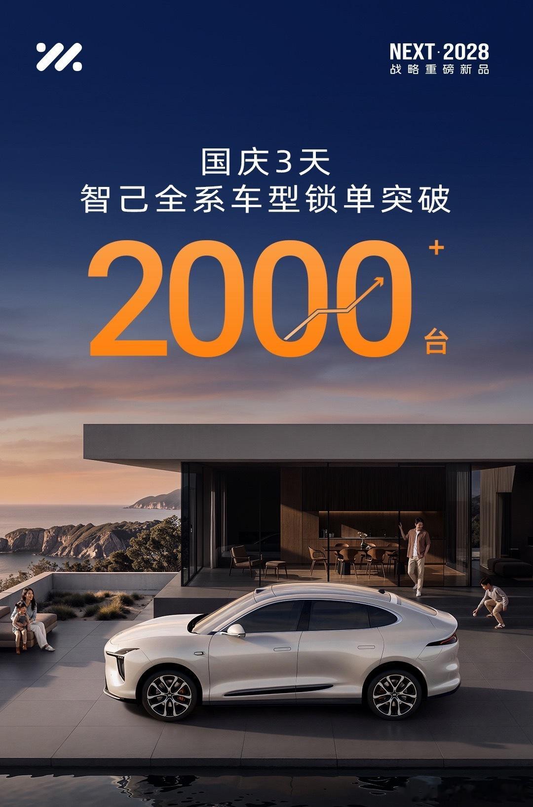 全新一代智己LS6 国庆卖的不错呀！懂配置的都知道买这车很超值～智己20级全系线