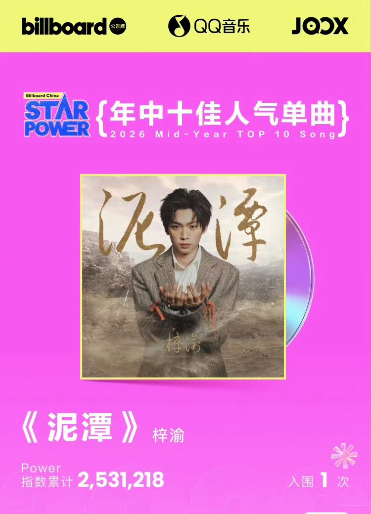 这就是传说中的“断层出道”吗？不敢想，真的不敢想！年中十佳人气单曲，梓渝一个人直