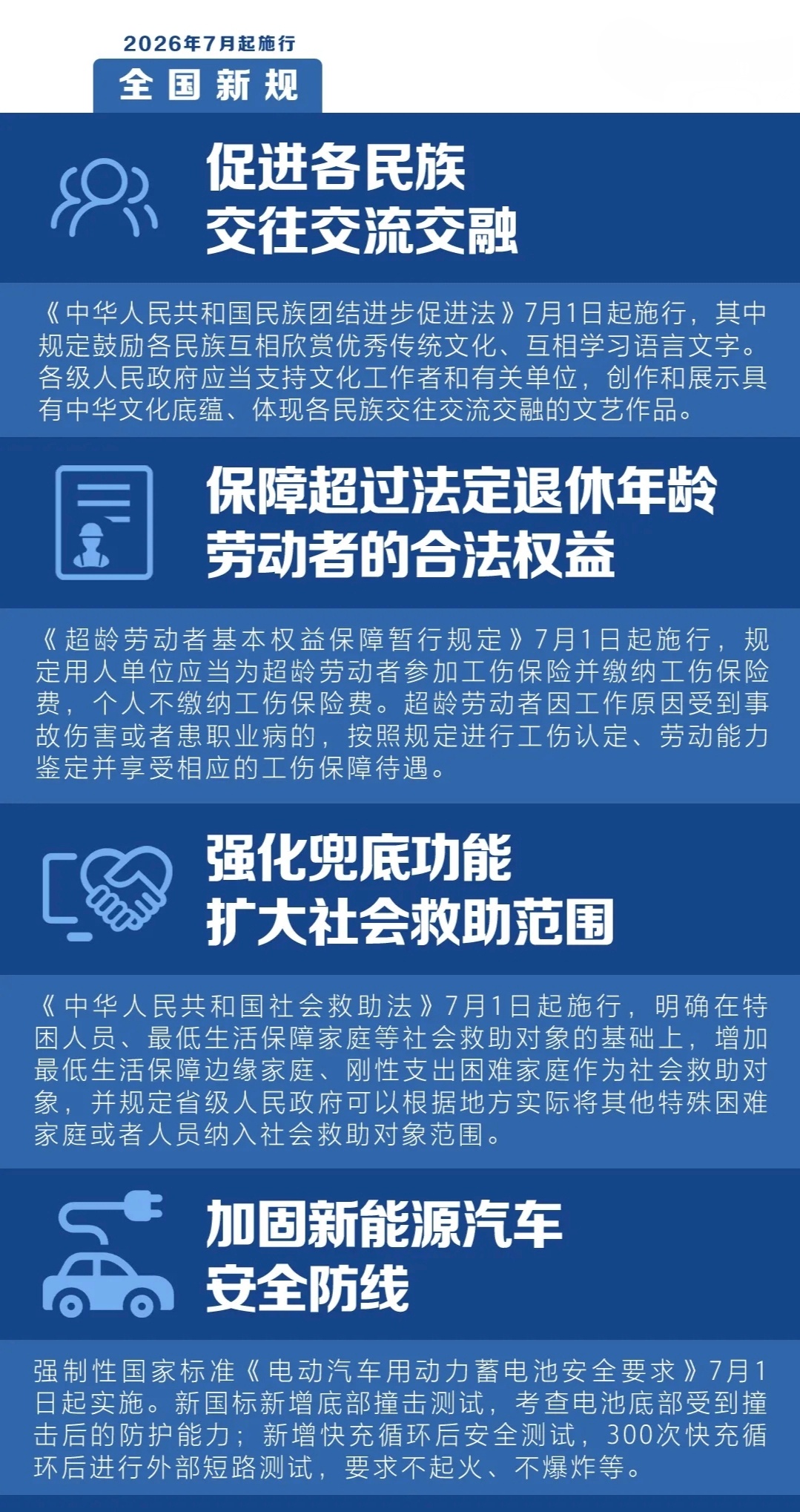 【7月起，这些新规将影响你我生活】🌑 我国对外投资领域     首部行政法规将