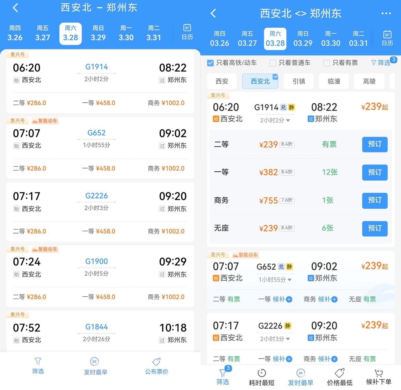 大西、徐兰高铁等即将于3月28日调整公布价格，线路执行浮动折扣优惠，幅度在8.4