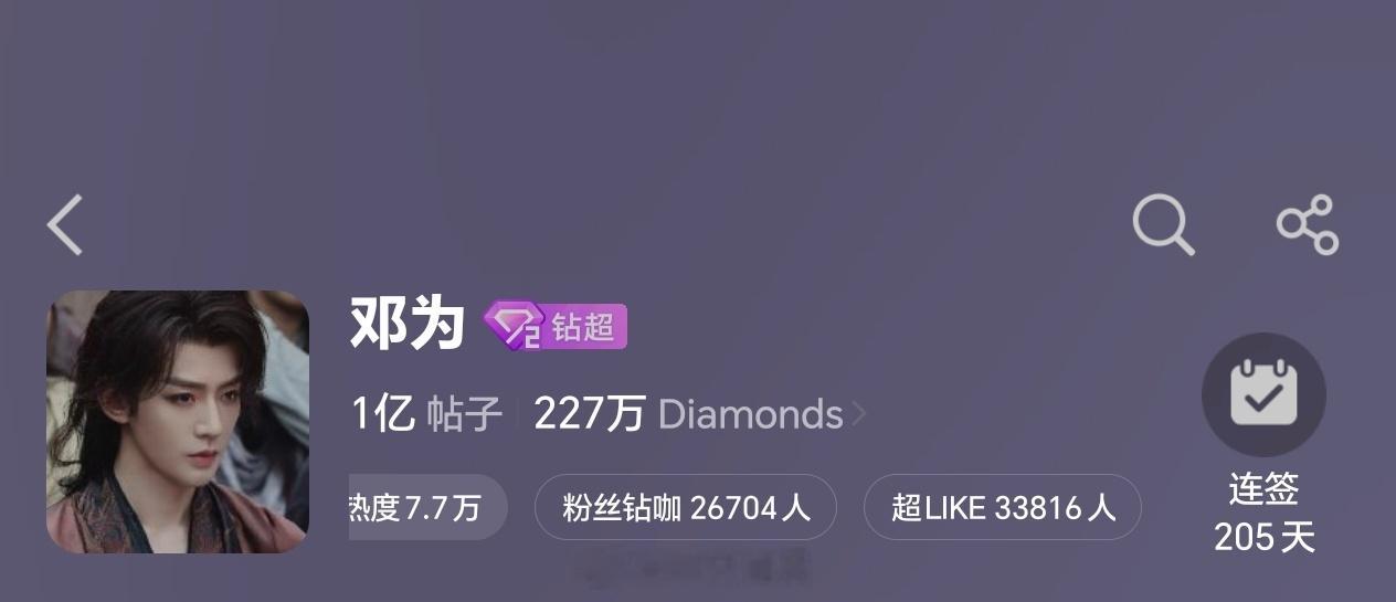 邓为超话昨日超like3.3万+邓为的私服穿搭无敌，期待邓为闪耀巴黎邓为粉丝豪气