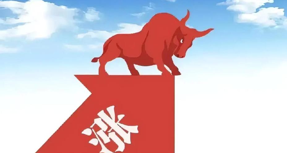 反弹已近尾声，切勿追高！

受美伊停战两周消息影响，油价快速回落，全球股市与贵金