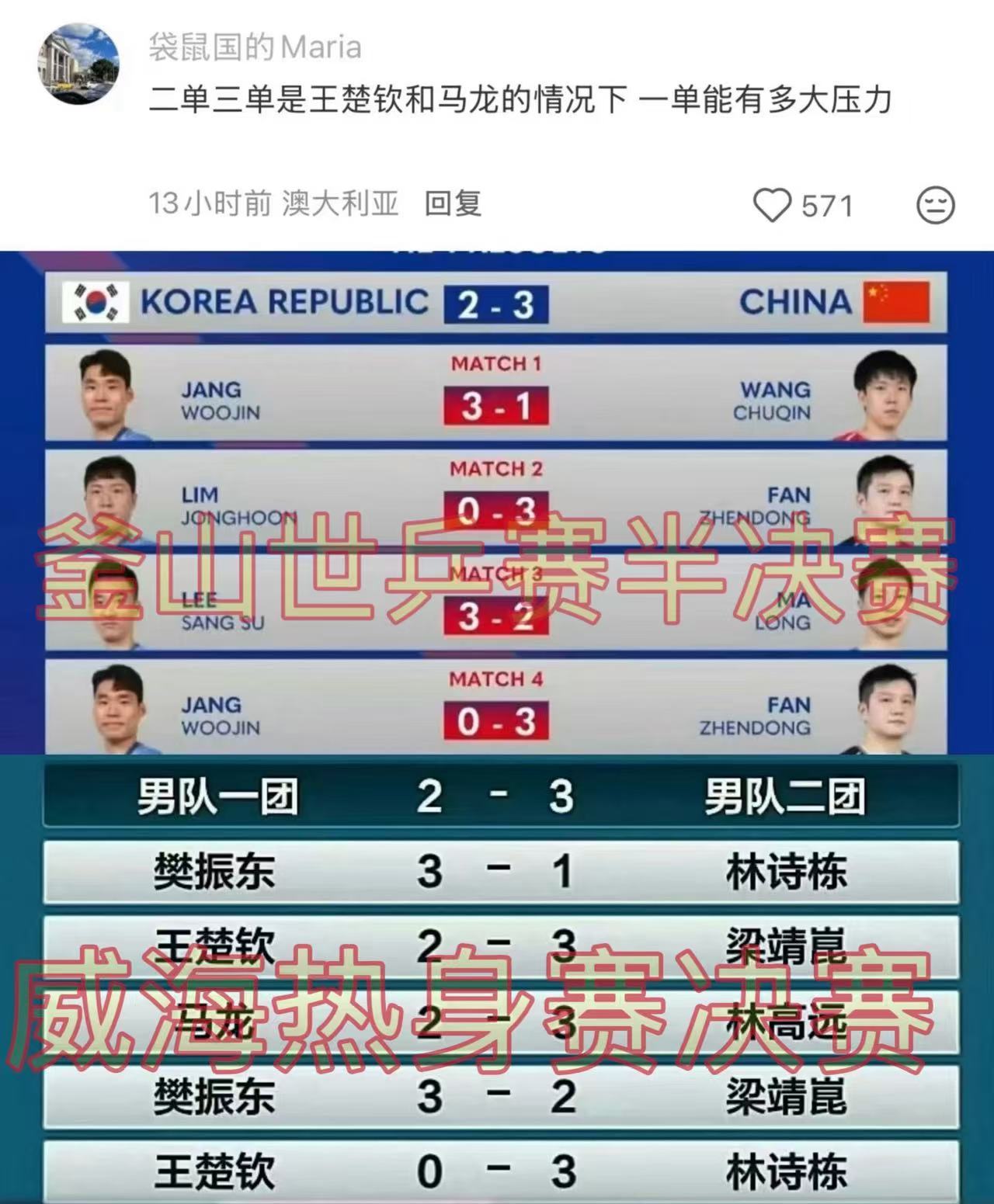 这个得问王楚钦和马龙了樊振东