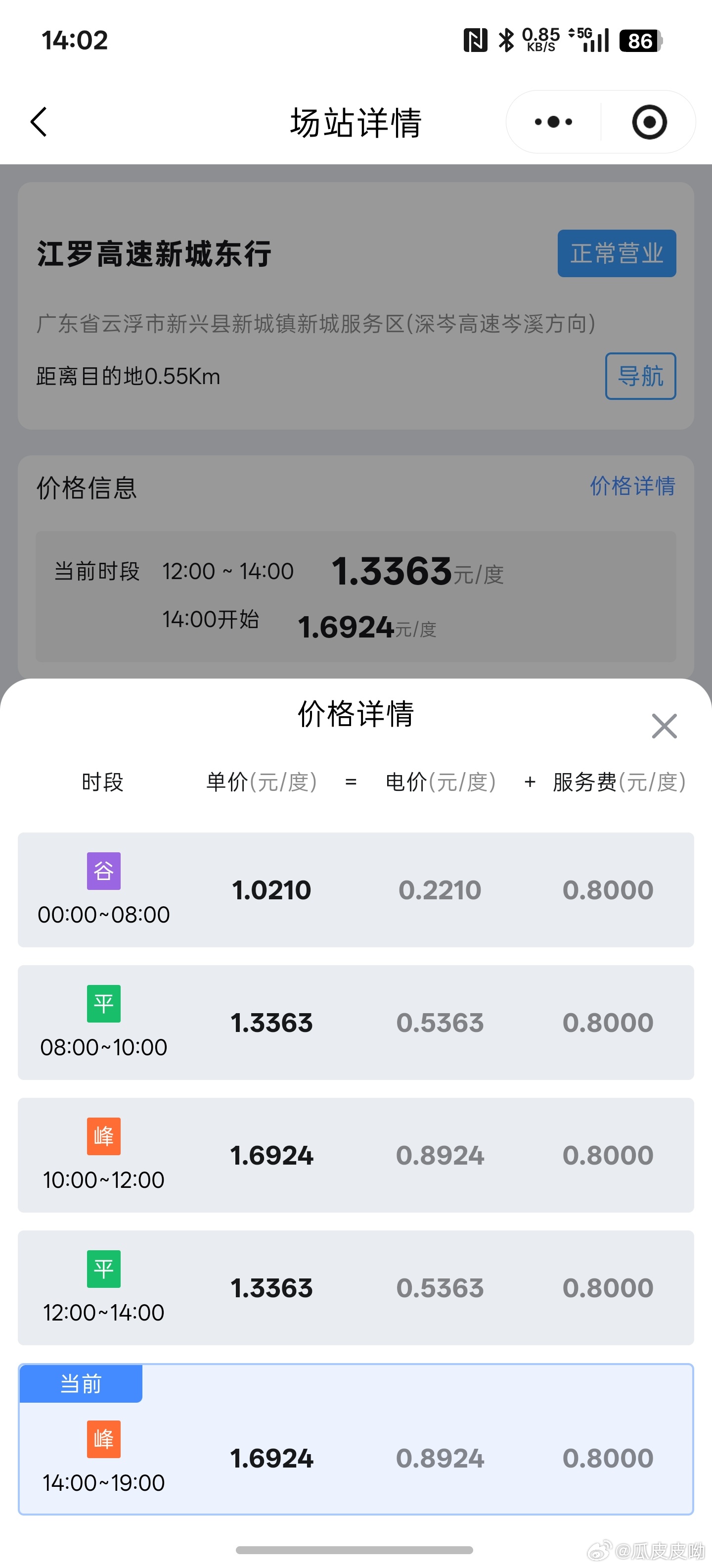 油费疯长的时候，高速充电站的电费竟然在悄悄降低，之前还要1.1-1.99，现在1