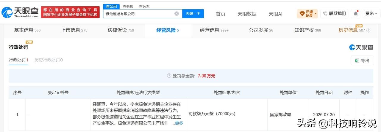 【极兔速递被立案调查后罚款7万 极兔速递因安全生产管理缺位被罚7万】
天眼查经营