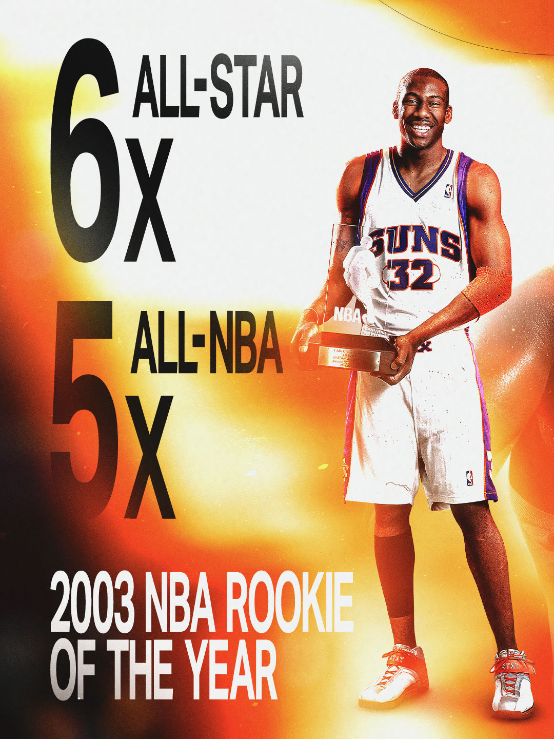 小斯职业生涯荣誉清单：✅ 6次 NBA 全明星 (2005, 2007-2011