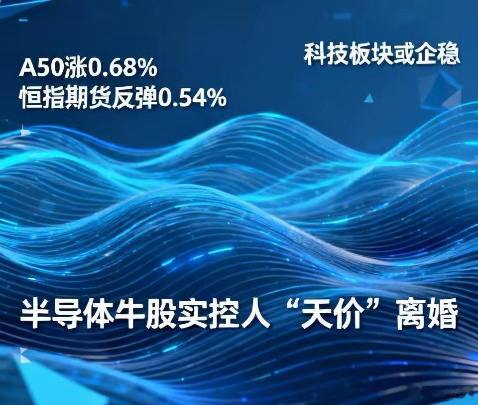 重磅利好消息：昨晚A50大涨0.68%，恒指期货反弹0.54%，A股周一高开没有