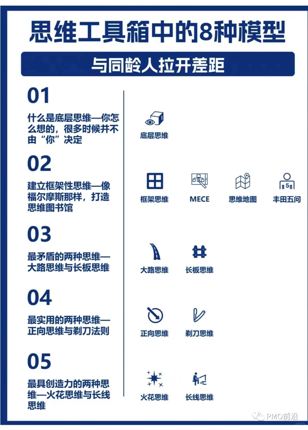 图解年薪100w以上的人所具备的8种思维
