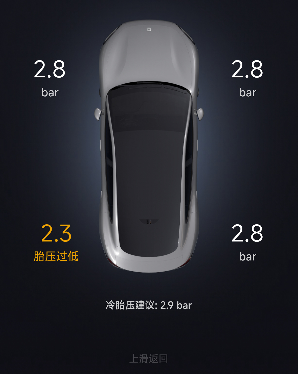 我擦，睡一觉起来，提醒我su7胎压过低。不知道是不是扎钉子了，叫了小米官方移动补