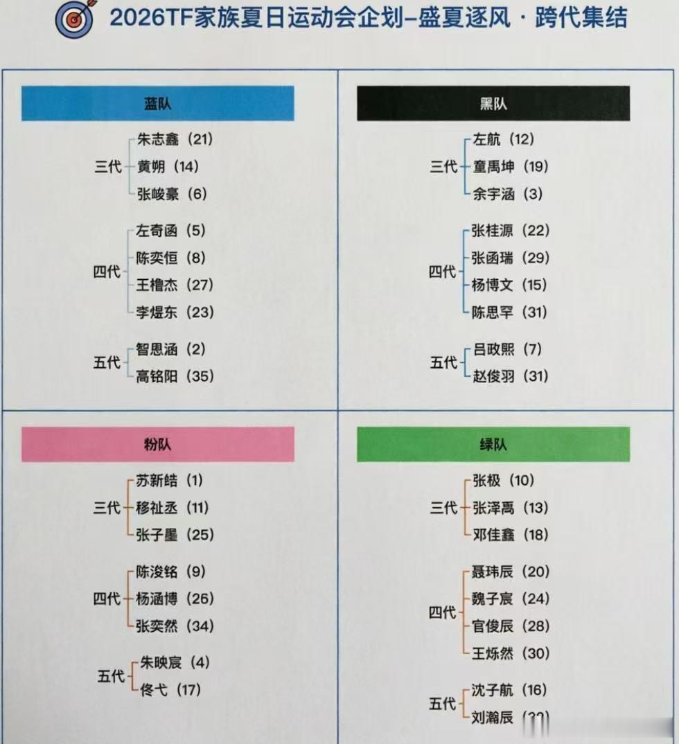 运动会有鹅鸭杀环节 