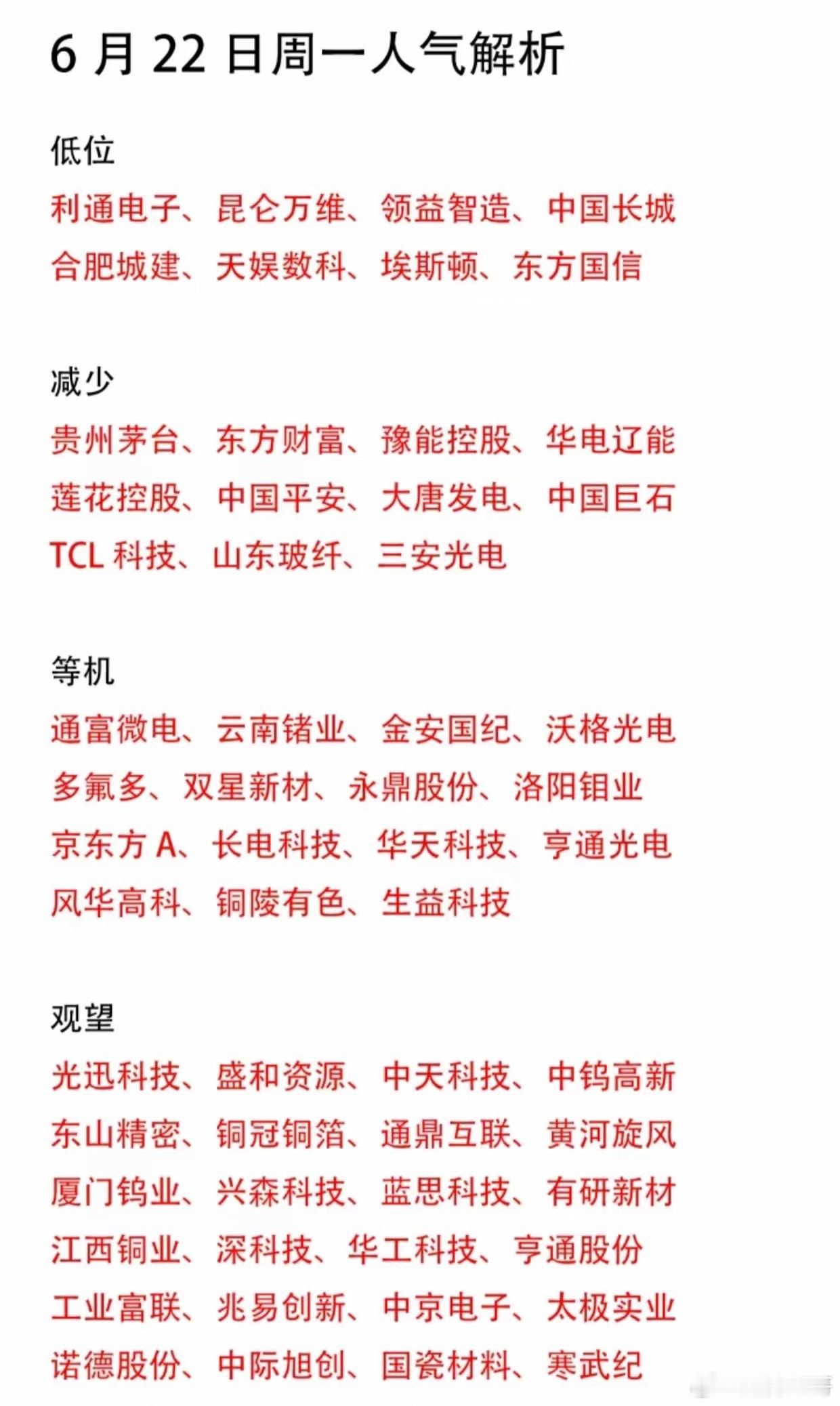 6月22日周一全市场人气分层解析！低位/减仓/待机/观望个股完整划分，看清资金动