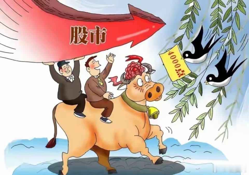 6月9日，周二，人气热门股分析点评！京东方A：价涨量增，趋势向好工业富联：放量上