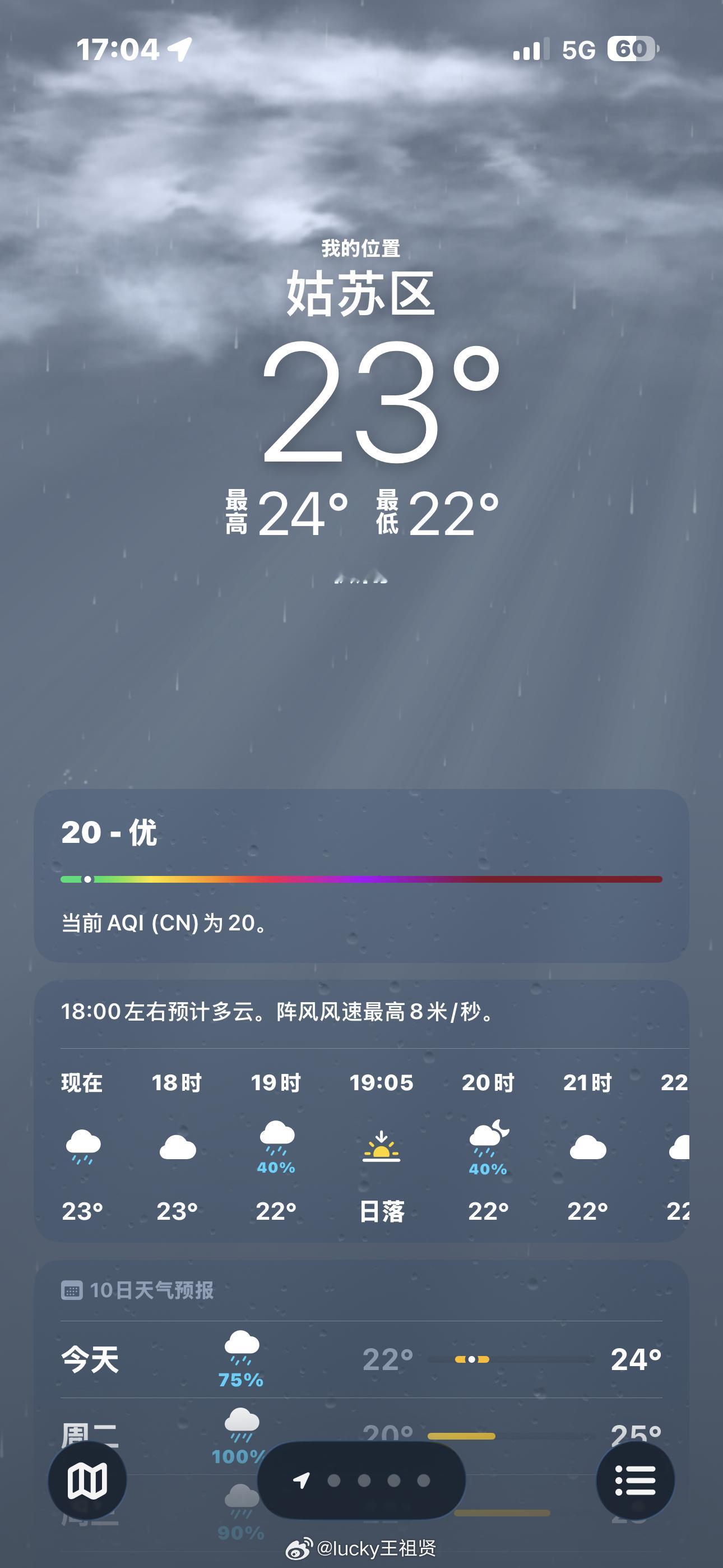 我看伦敦未必有苏州忧郁🌧️ 